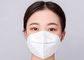 Pollution poussiéreuse de pollen 5pcs/sac masque protecteur jetable de 3 plis